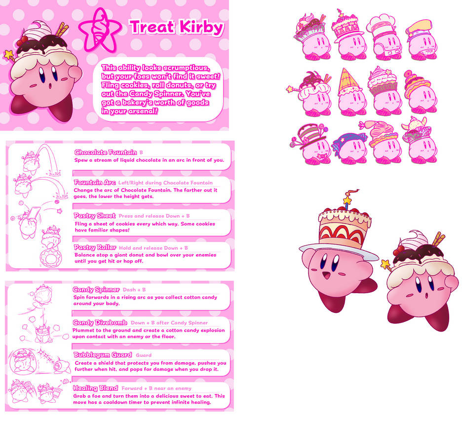 Treat Kirby By Redballbomb On Deviantart Treat Kirby By Redballbomb On Deviantart