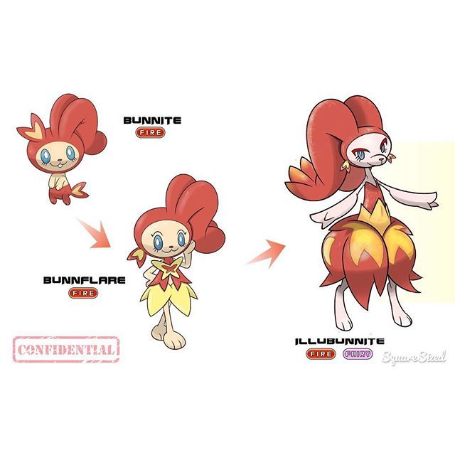 Fire light rabbits (Starter pokemon) by redballbomb on DeviantArt