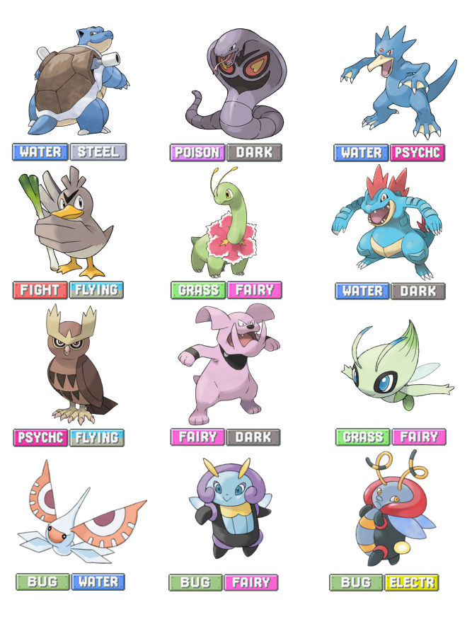 Pokemon type change 3 by redballbomb on DeviantArt
