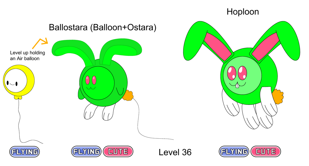 Bunny Balloons by redballbomb on DeviantArt