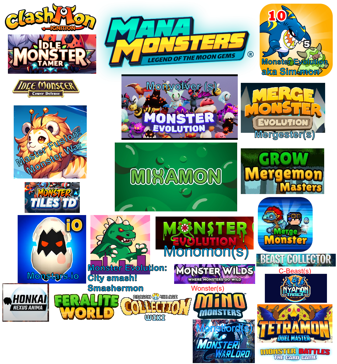 Monster Catching Machine Specimon (All monster catching races) part 3 by redballbomb on DeviantArt