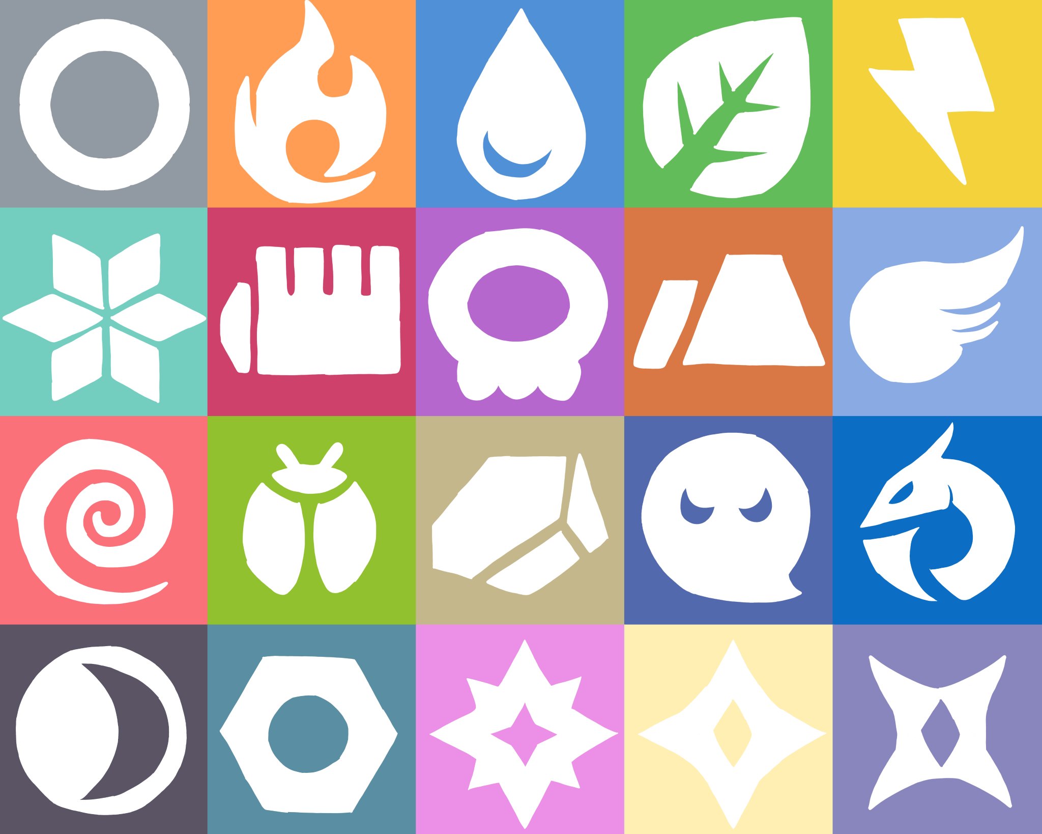 Pokemon Types Square Icons by redballbomb on DeviantArt