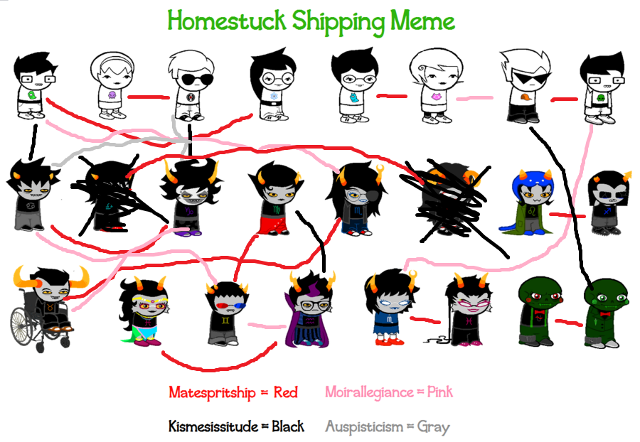 My homestuck ships