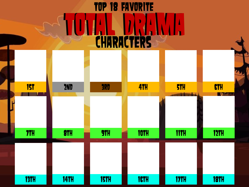 Top 18 Favorite Total Drama Characters (Template) by PaxtontheWolf on Top 18 Favorite Total Drama Characters (Template) by PaxtontheWolf on