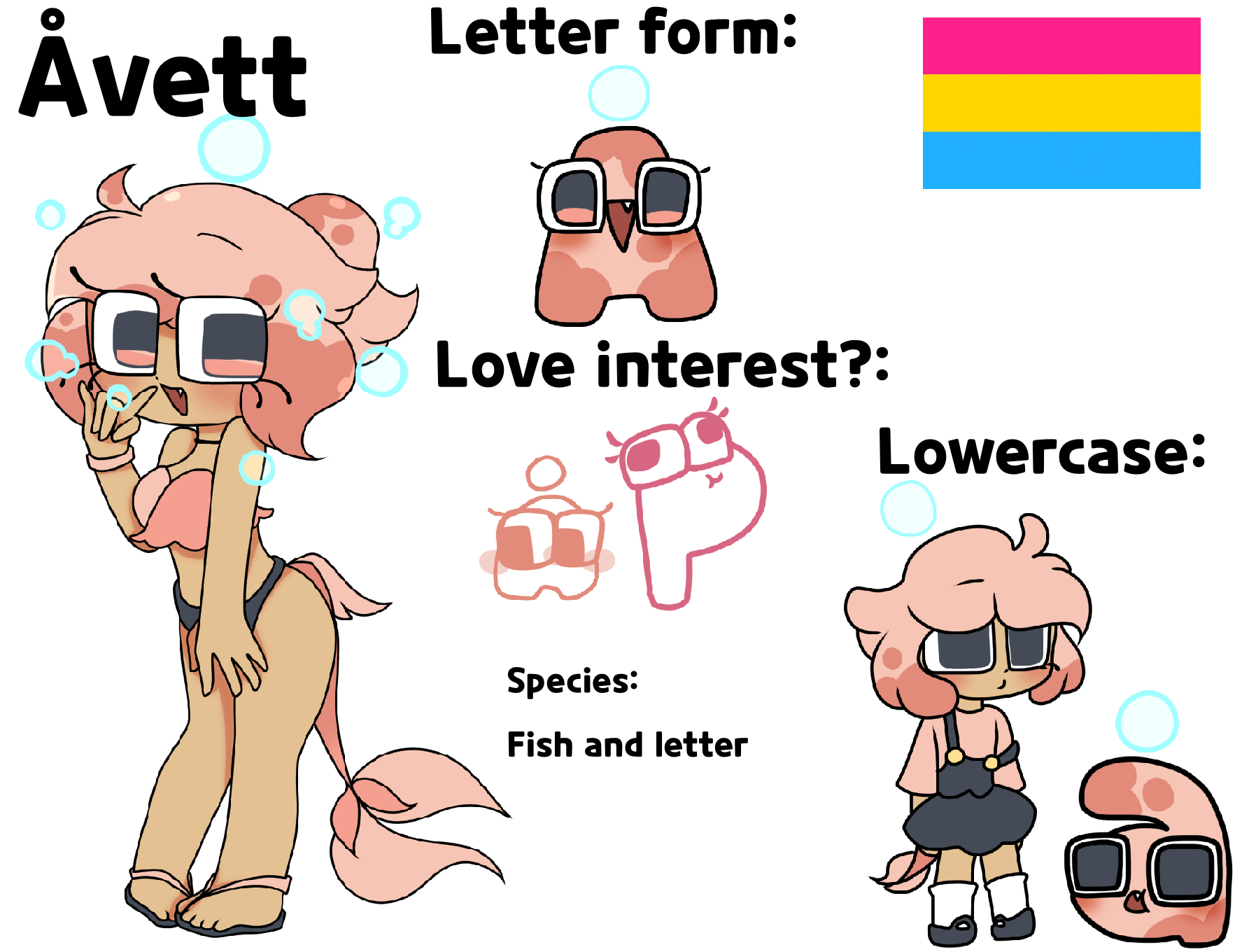 Meet my new alphabet lore oc! by noodlesoup555 on DeviantArt