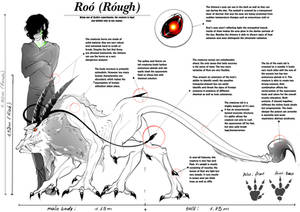 Roo - reff sheet