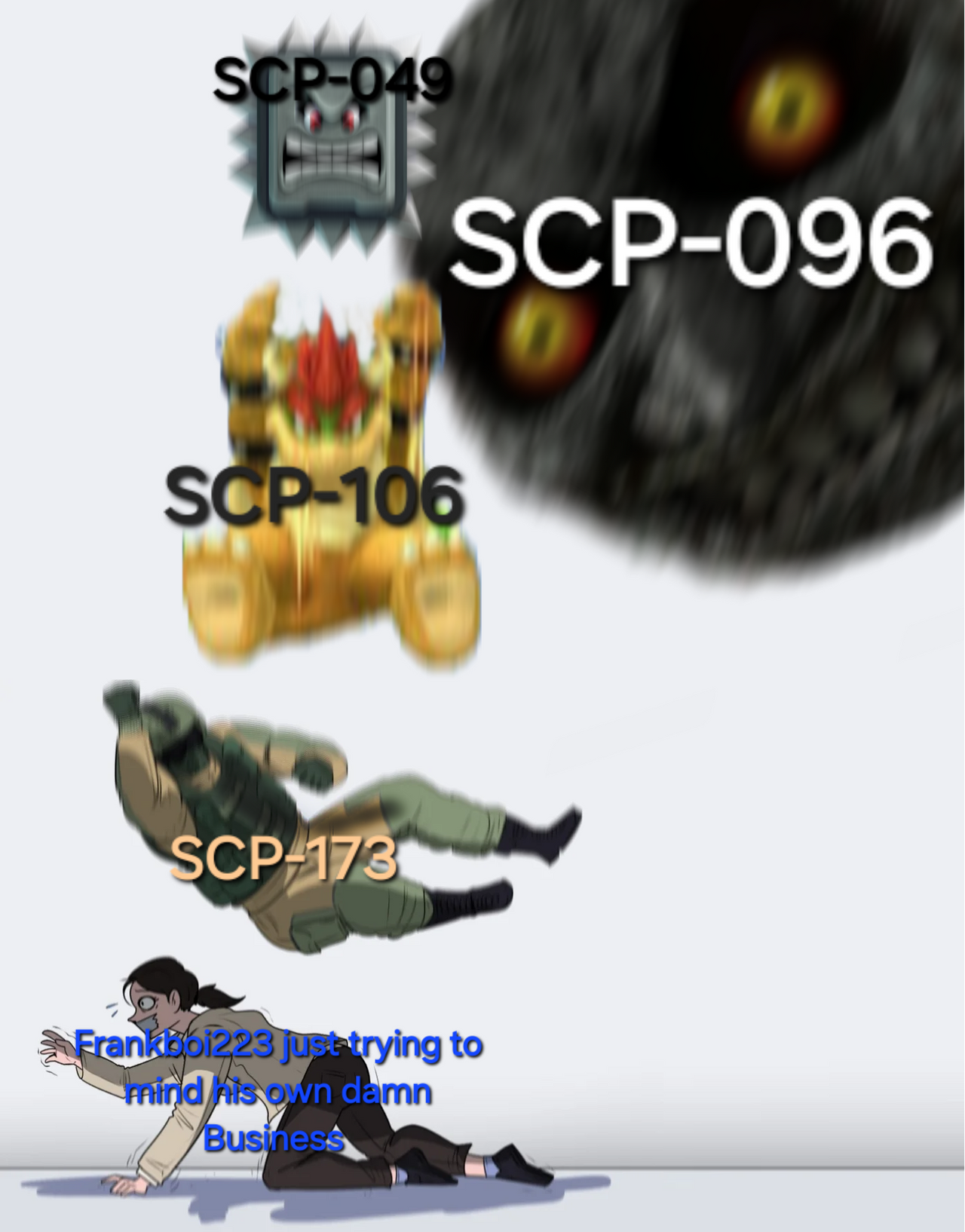 SCP: CB Experience by Frankboi29462 on DeviantArt