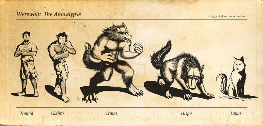 Werewolf: The Apocalypse -Garou Forms-