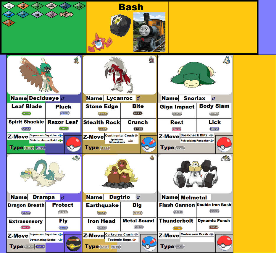 Datable Pokemon Bash's pokemon data (alolan style) by grantgdude2 on DeviantArt