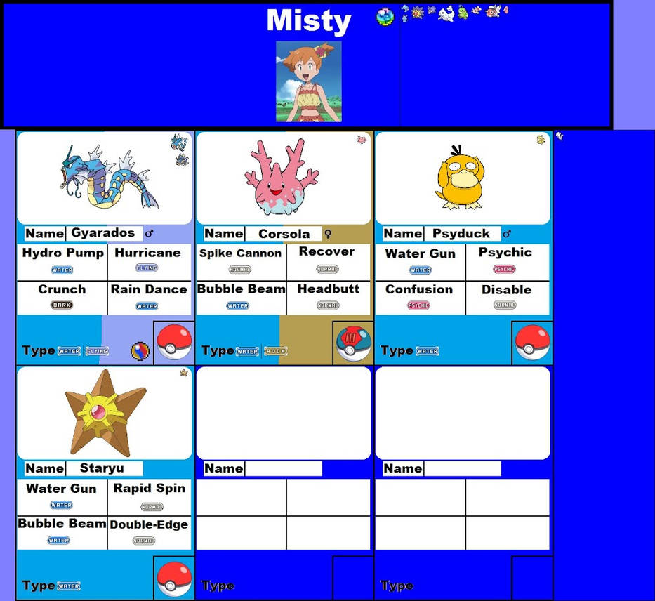 Misty's Pokemon Data (alola) by grantgdude2 on DeviantArt