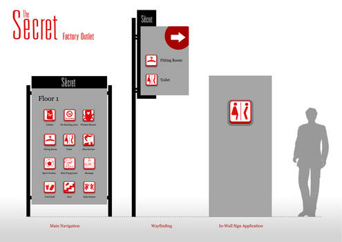 Environmental Design The Secret 2