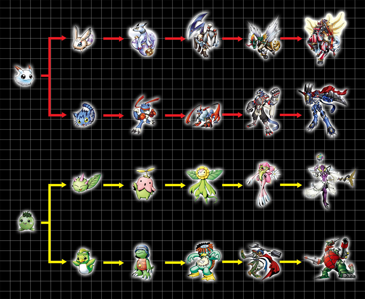 Digital Monster Ver 20th Wikimon The 1 Digimon Wiki