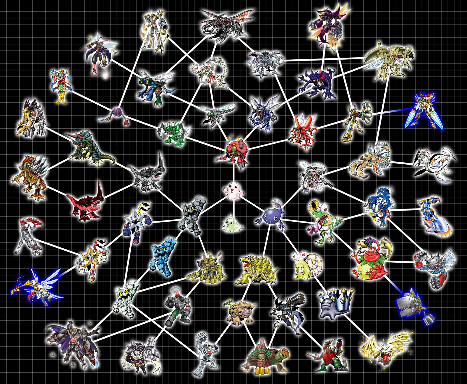 Shellnumemon Digivolution Web 06 - Motimon by Chameleon-Veil on DeviantArt