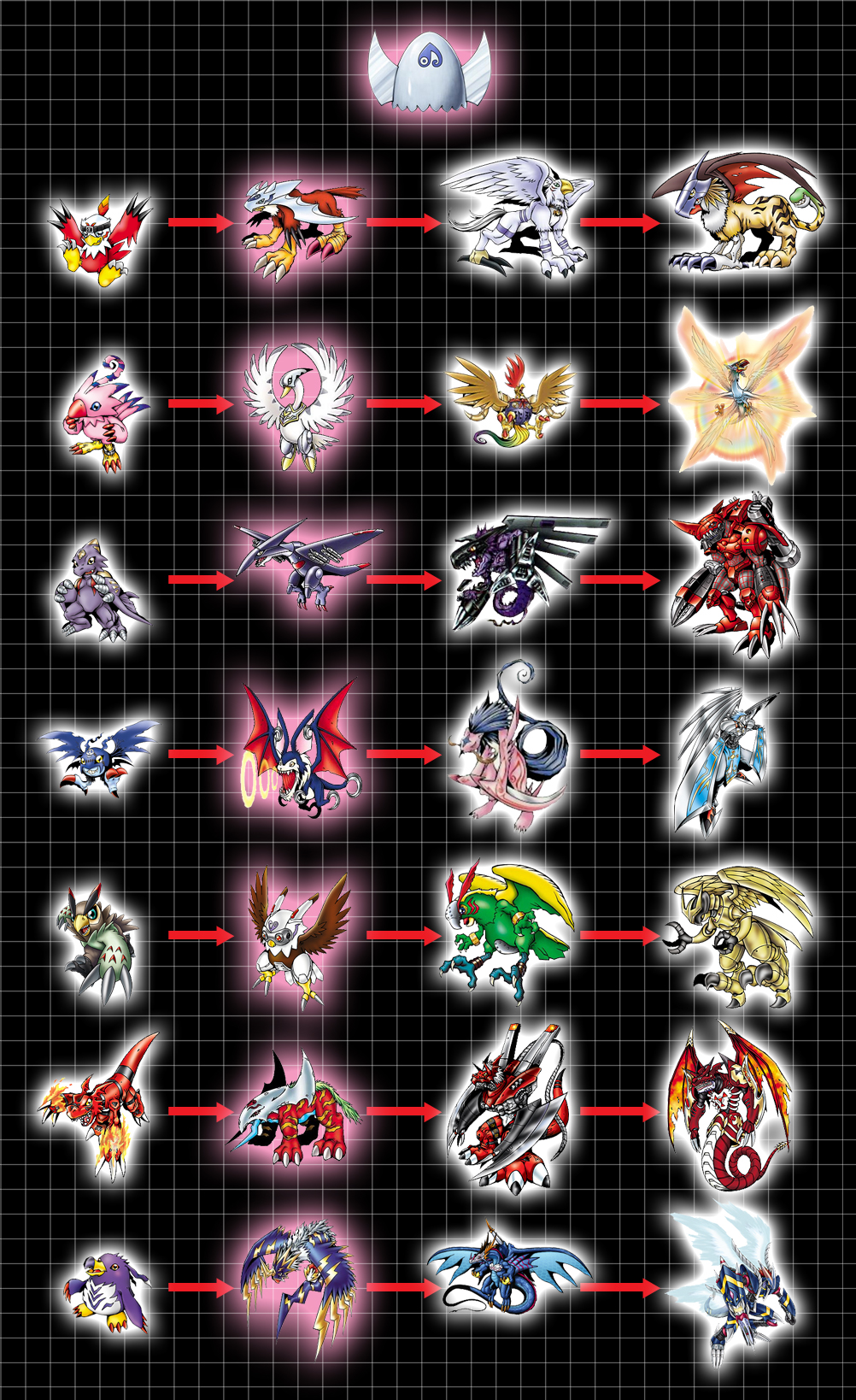 Digimon Images: Digimon World Dusk Armor Digivolve List