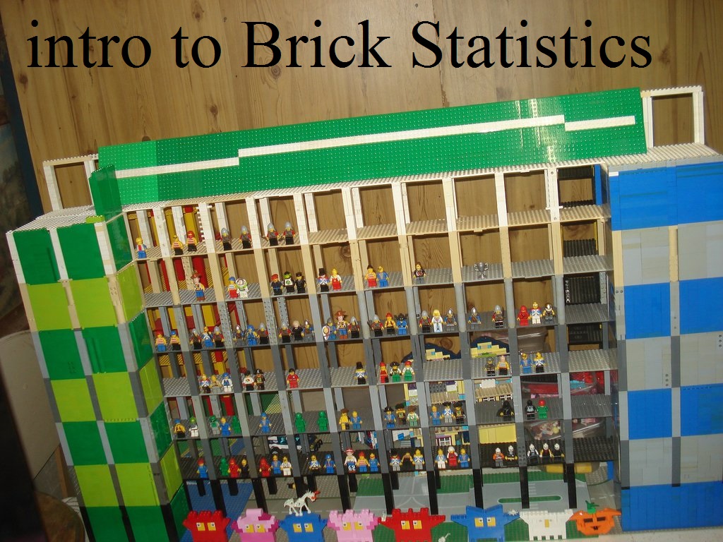 lego Hogwarts and lego brick  statistics