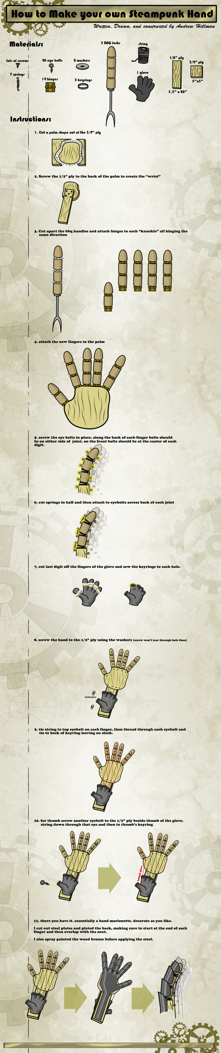 Steampunk Hand in Walkthrough