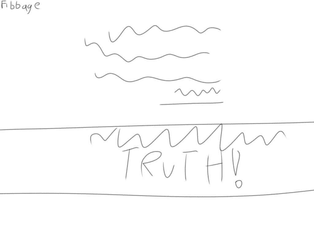 How Many Players Is Fibbage? How Many Players Is Fibbage?