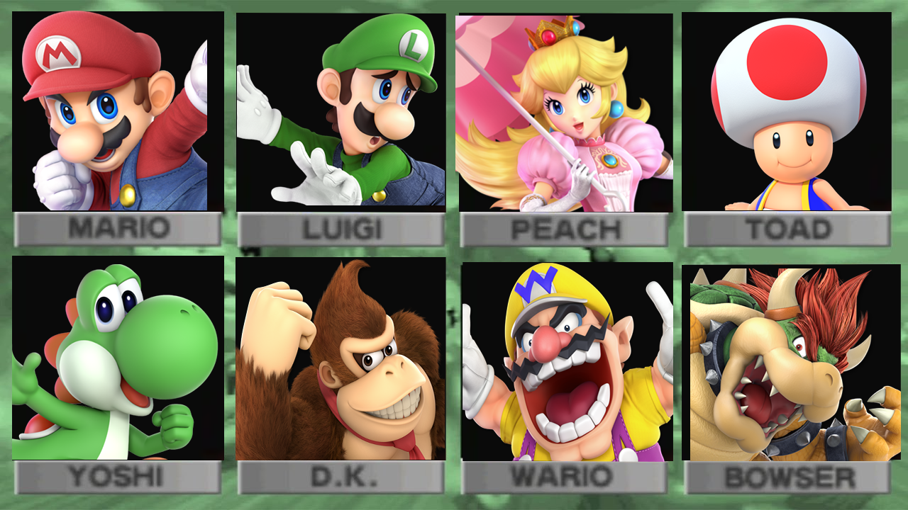 Mk64 Roster Mario Kart 64 Characters