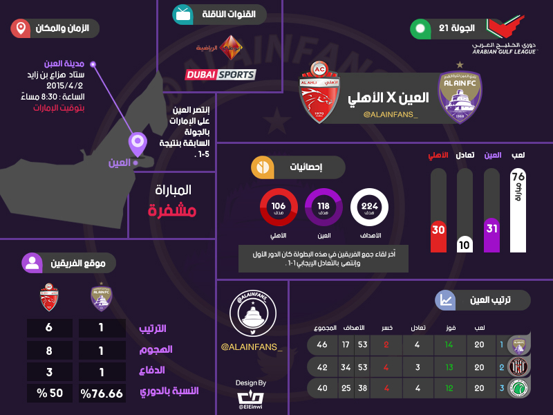 Alain Match 201502