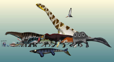 Prehistoric Beastie Size Chart