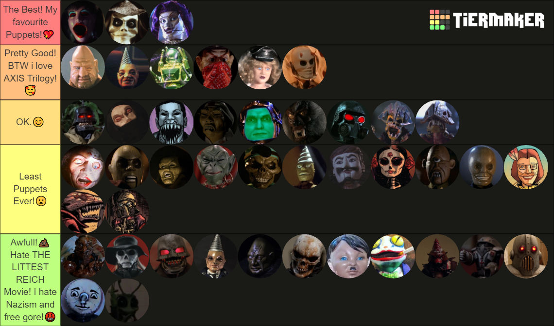 PUPPET MASTER ~ My puppets Tier List. by RANMA-SAOTOME-France on DeviantArt