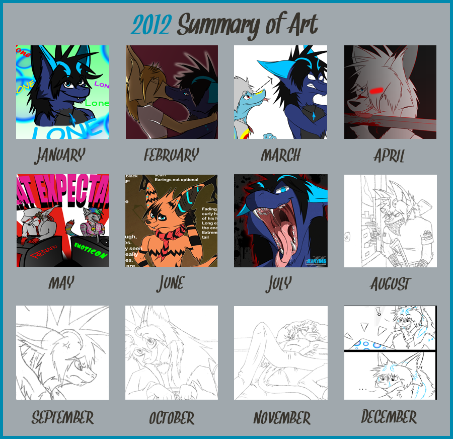 2012 Art Summary