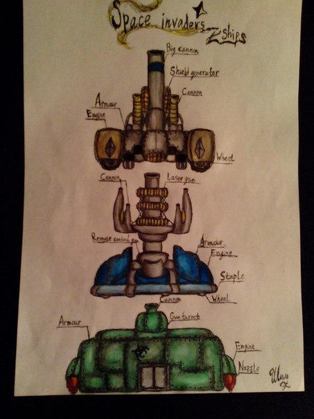 Space Invader Rocketship Design Space invaders: ship's. by VitaAwl on DeviantArt
