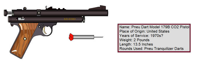 Unhcarted 2 Tranquilizer Gun