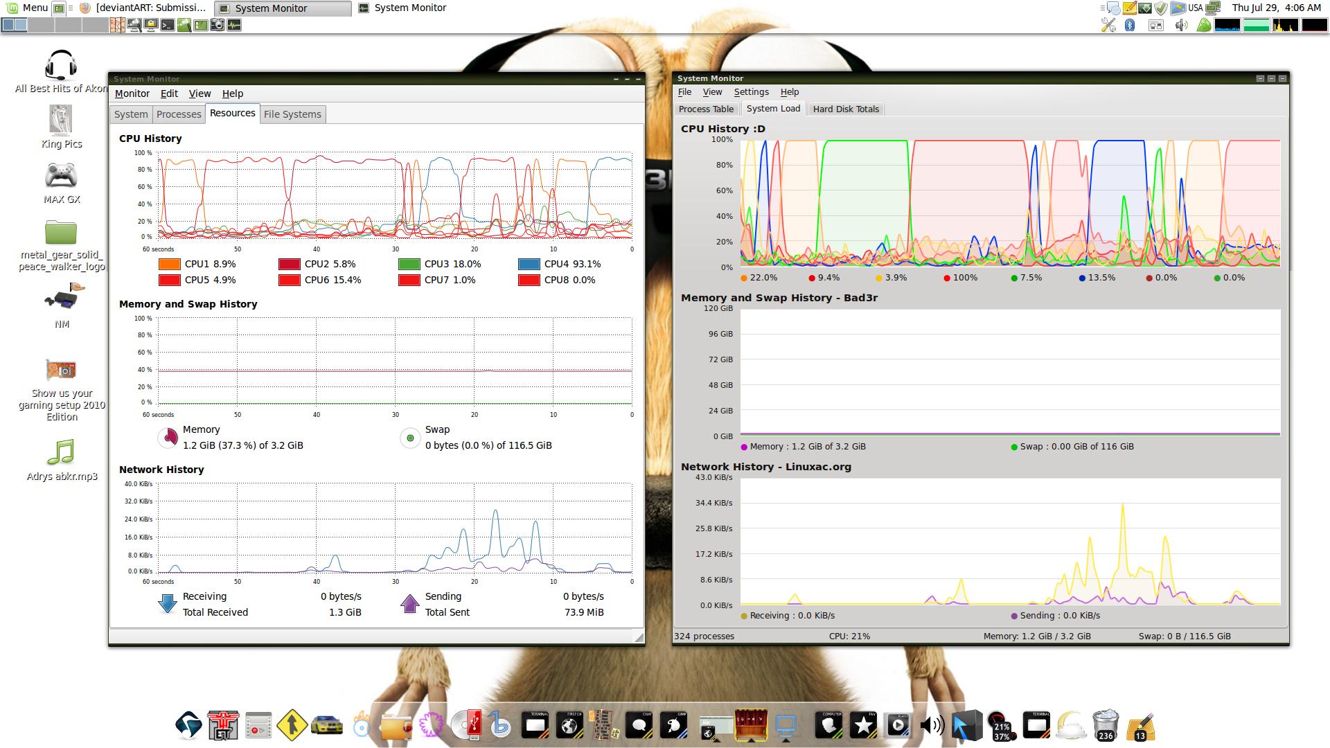System Monitor Linux Mint 9 Gm by Linux4SA on DeviantArt