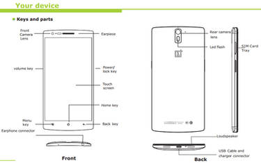 OnePlus One FCC-User Manual LTE