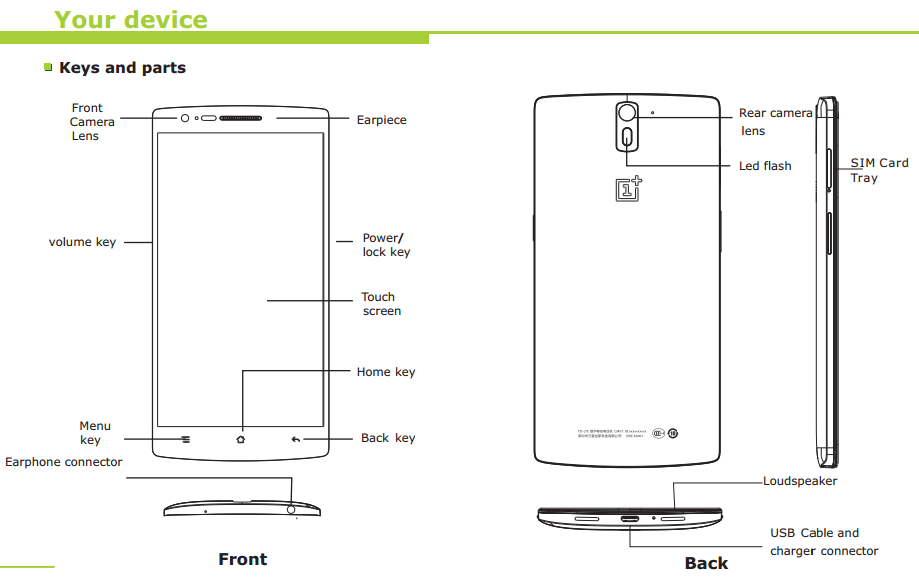 OnePlus One FCC-User Manual LTE