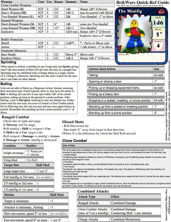 BrikWars Quick Ref Guide By Stitchfan On DeviantArt