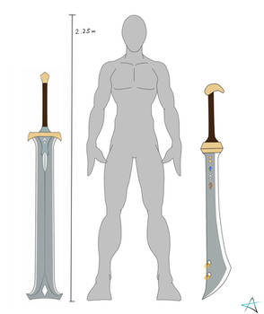 Kumas swords