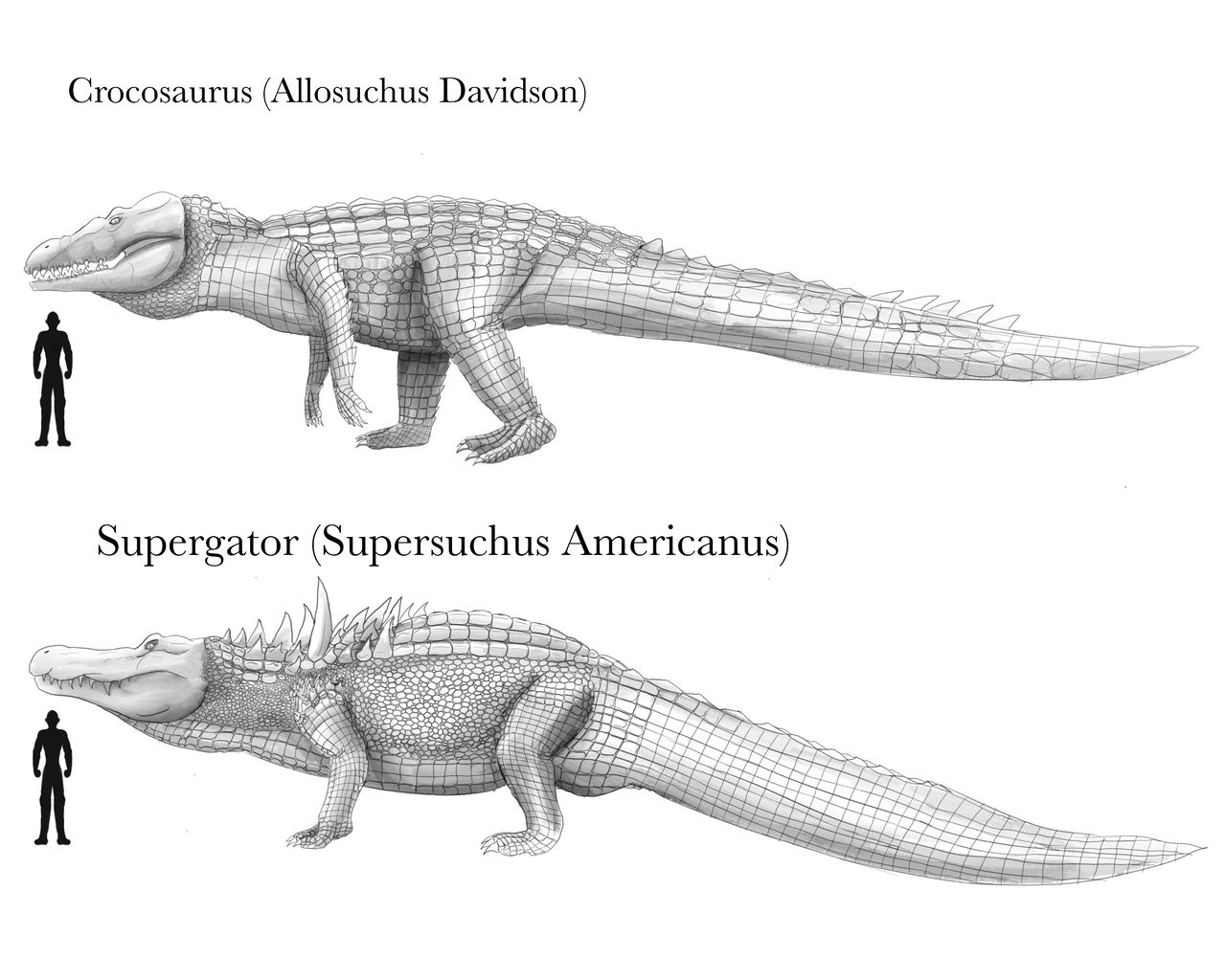 Crocosaurus vs Supergator by TripleBomber2000 on DeviantArt