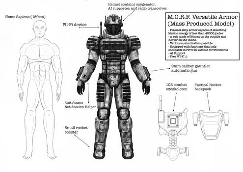 M.O.R.F. Versatile Armor (M.V.A)