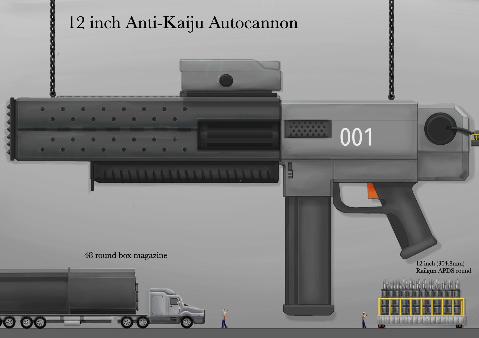 12-Inch Anti-Kaiju Autocannon (Yongary Machine gun by TripleBomber2000 ...