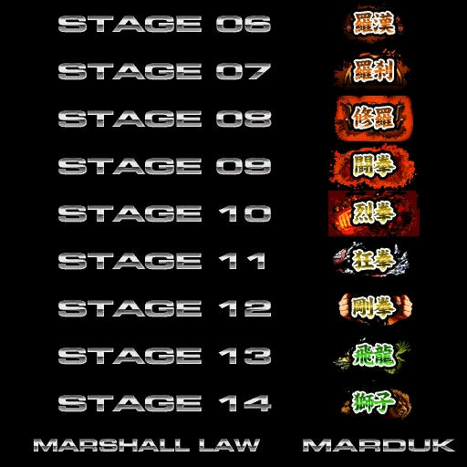 First Stage Text Font Stages Fonts for Arai1986 by eaglespare on DeviantArt
