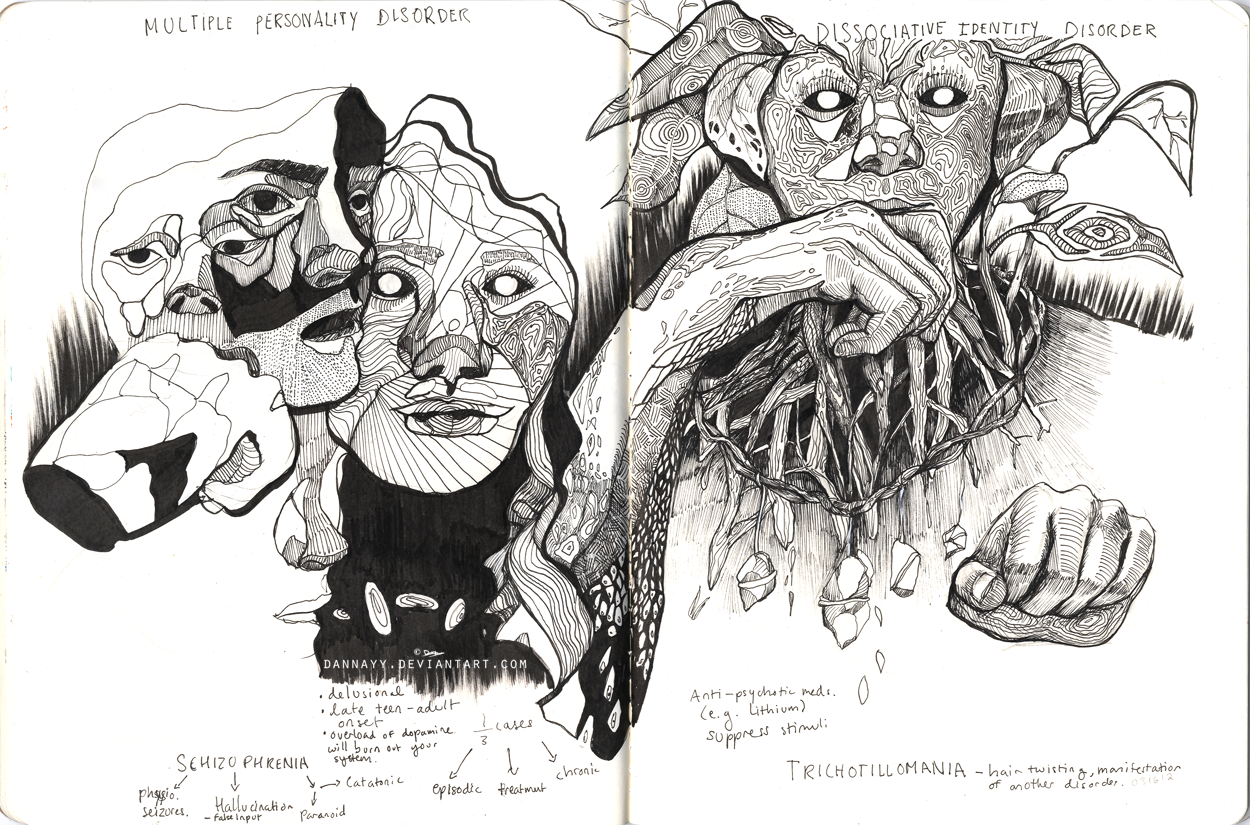 Psych notes (Sketchbook - 8.)