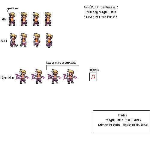 Axel Master Sheet! by Yangfly on DeviantArt