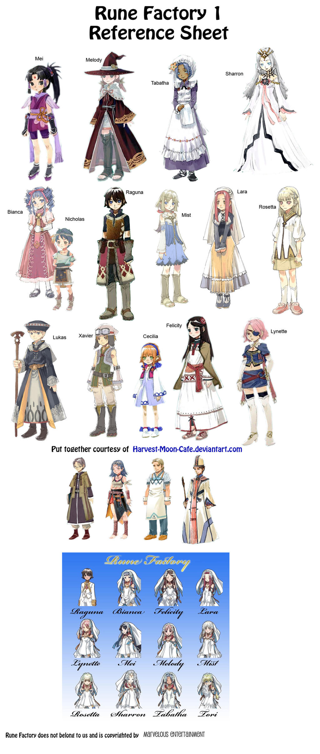 RUNE FACTORY 1 Reference by sakura02 on DeviantArt