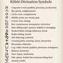 Koeboer Divination Symbols