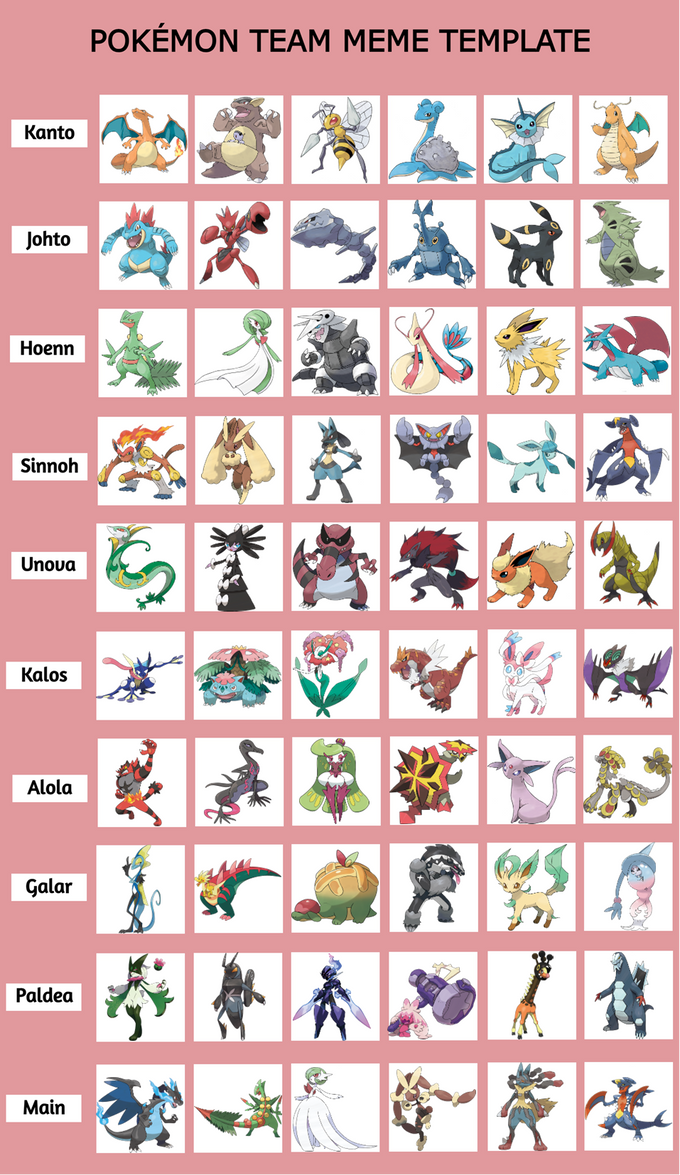 My Pokemon team Updated by SuperSamYoshi on DeviantArt