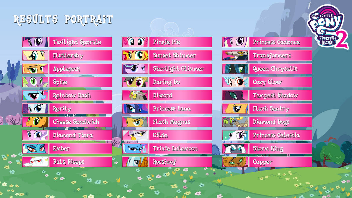 MLP Equestria Racing 2 Race Results by Amigogogo on DeviantArt
