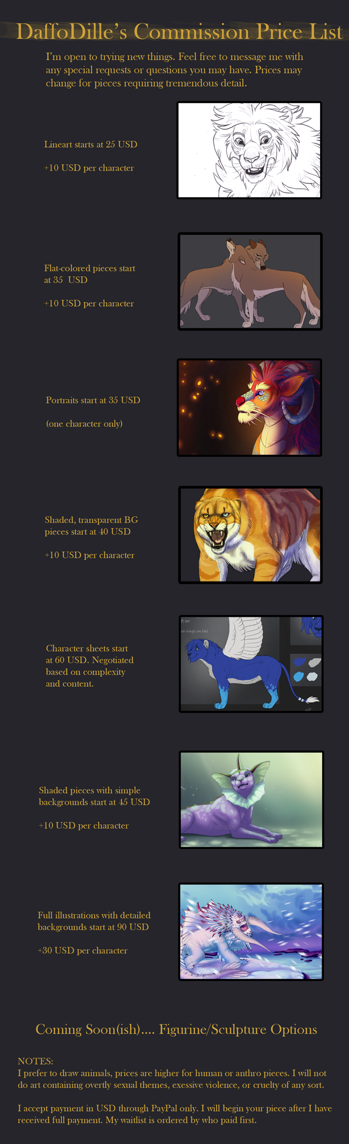 Commission Price List