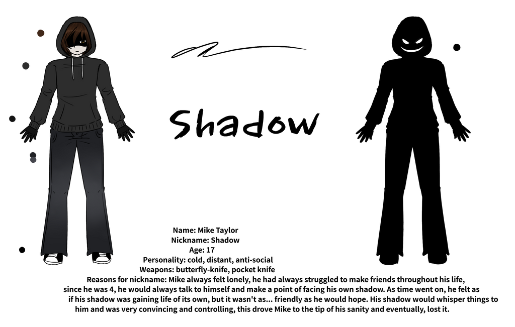 Shadow Operative Oc Shadow || New Oc by OrcaArtzz on DeviantArt
