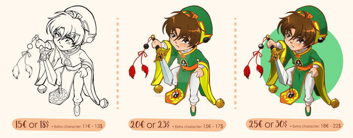 Affordable Chibi Art Commissions