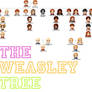 The Weasley Family Tree