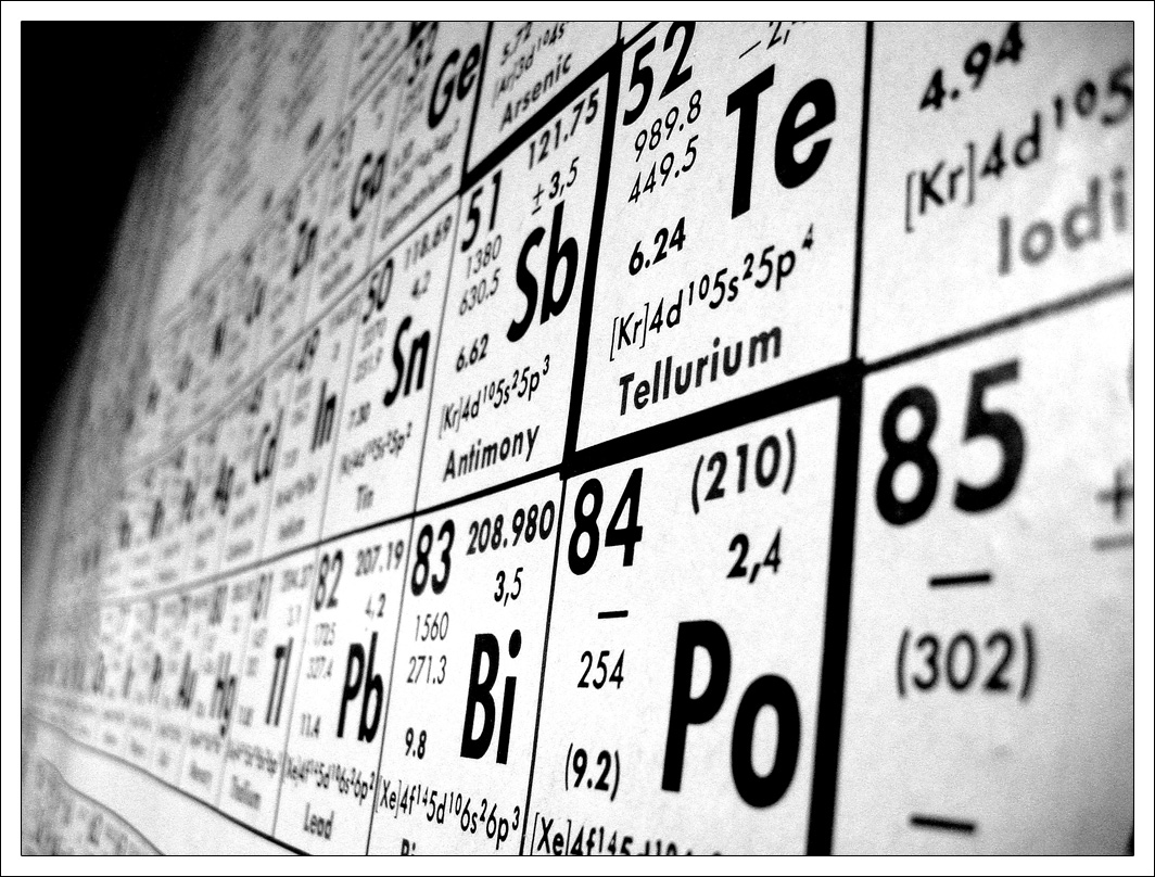 periodic table