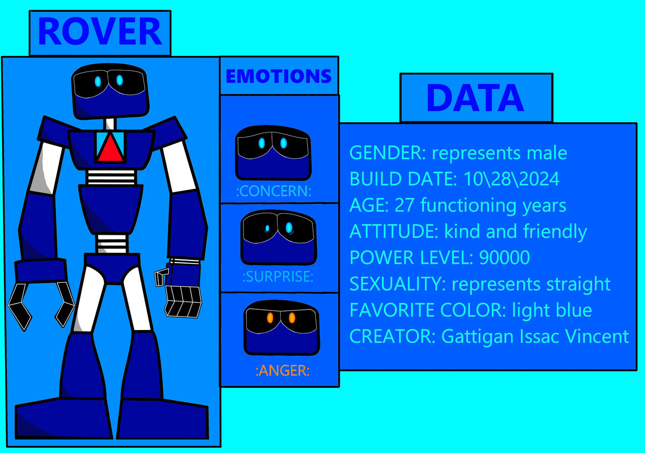 Rover data sheet by gattirover2 on DeviantArt