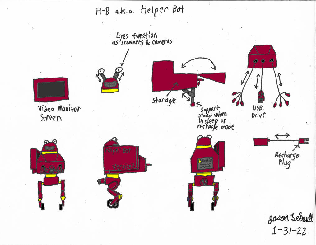 Little Helper Bot Helper Bot by EMaster2009 on DeviantArt